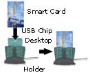 e-gate ISO format