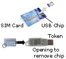 e-gate key format